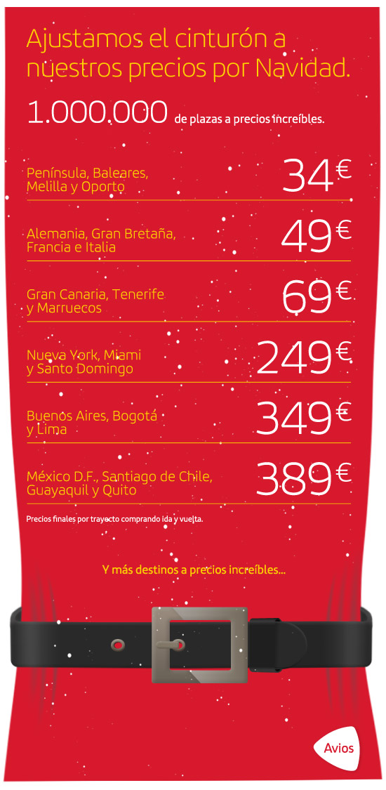 Ajustamos el cinturón a nuestros precios