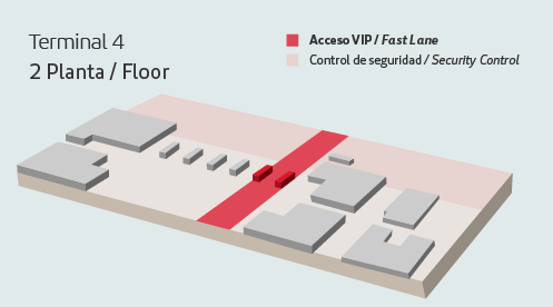 Fast Lane Aeropuerto de Madrid Fast Lane Aeropuerto de Madrid